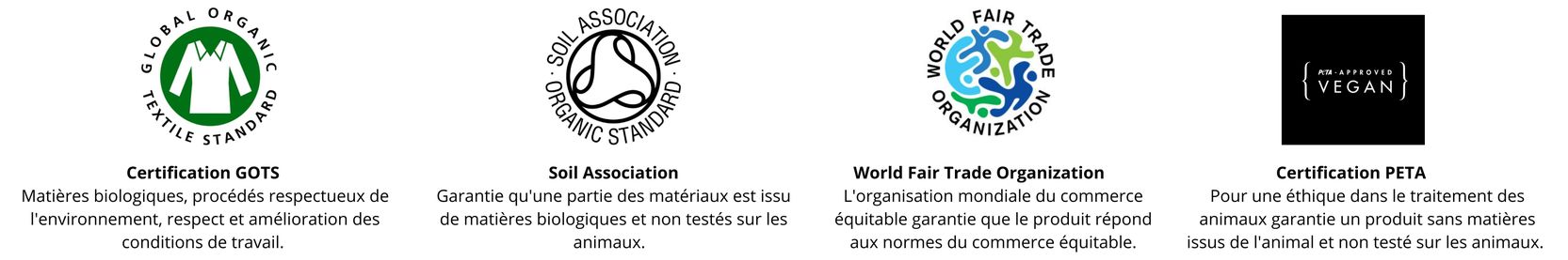 Labels et certifications 