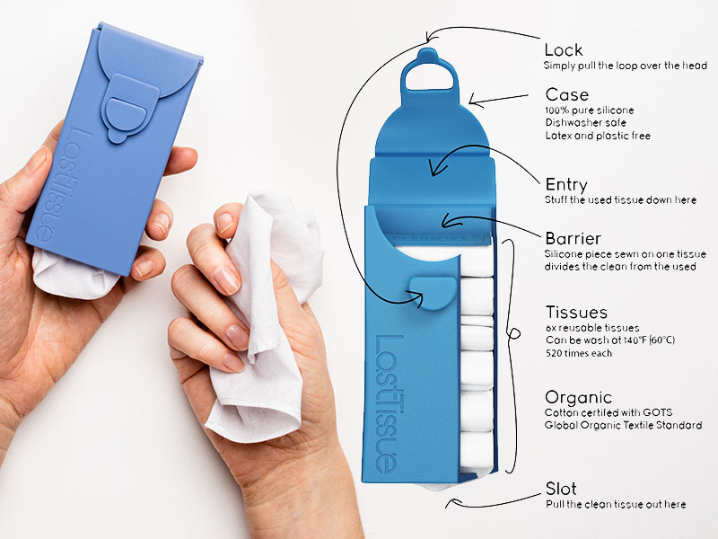 LastTissue | Paquet de mouchoirs réutilisables - Turquoise
