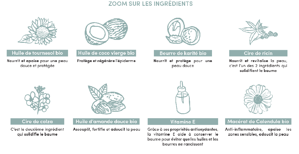 Apo France | Baume multi-usages