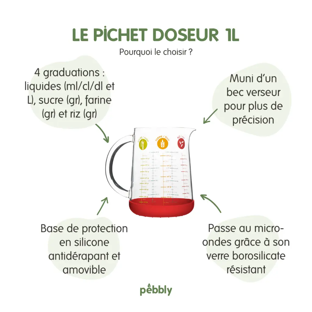 pichet-doseur-en-verre-et-silicone-1l (3).webp