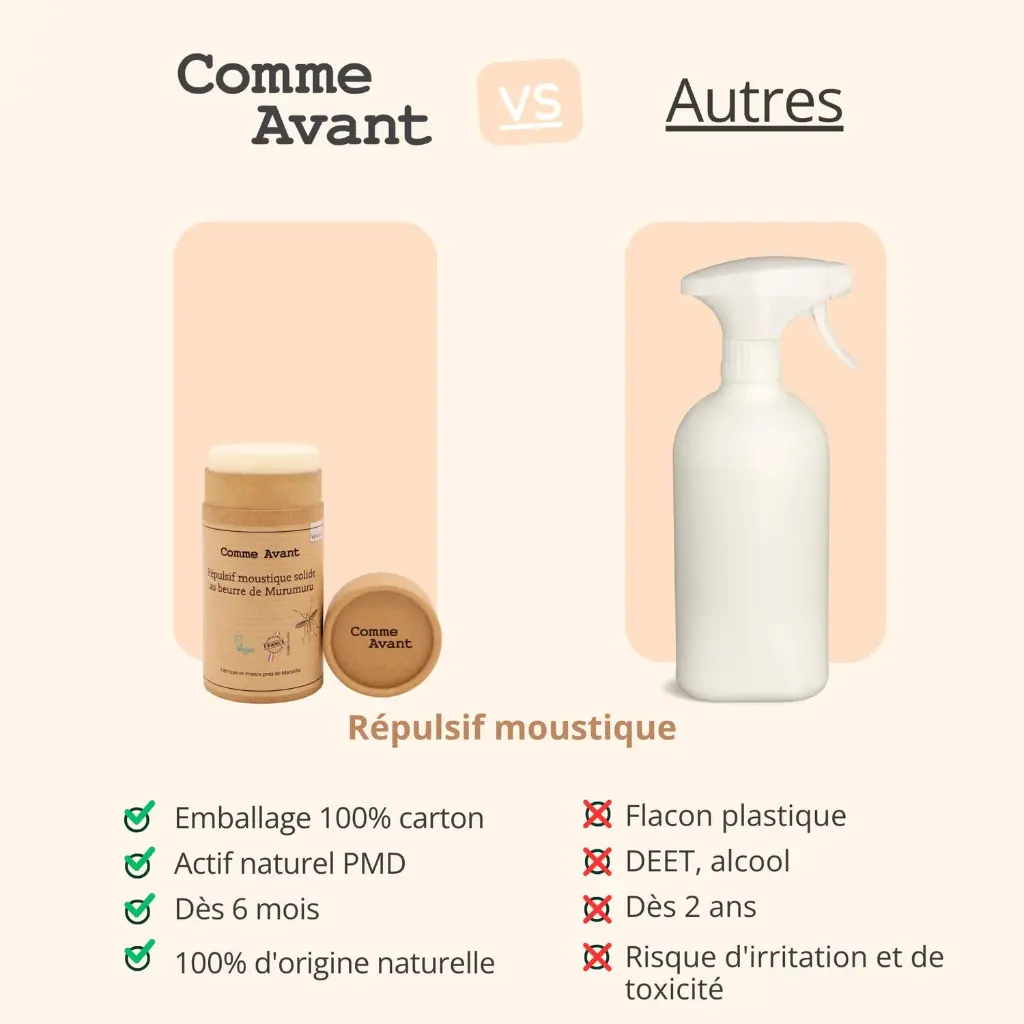 concurrent_repulsif_comme_avant.webp