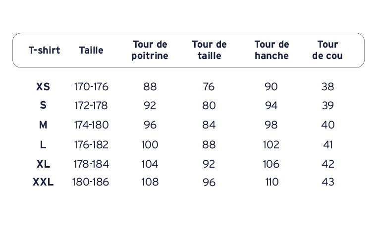 FAGUO | Veste imperméable Gresigne - Vert Sapin